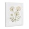 Stupell Industries Spring Dandelion Sprigs Canvas Wall Art Design by House Fenway